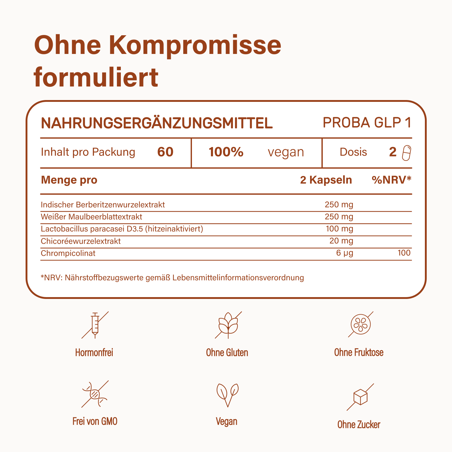 Nährwerttabelle